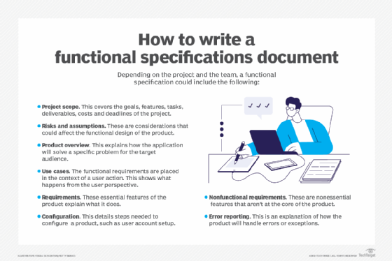 How to write a functional specifications document.